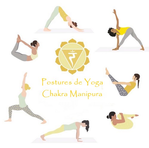 posture yoga 3e chakra